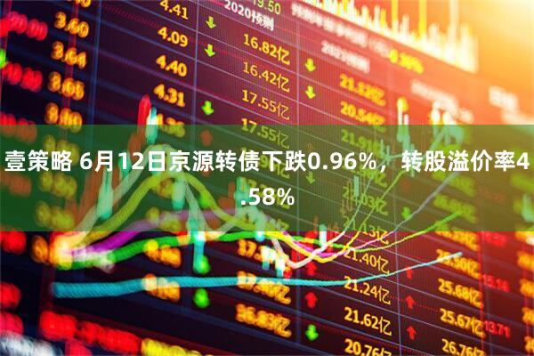 壹策略 6月12日京源转债下跌0.96%，转股溢价率4.58%
