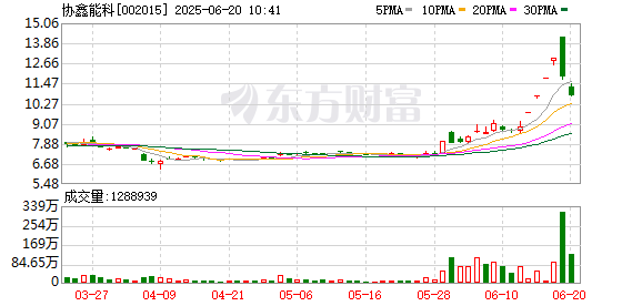 K图 002015_0