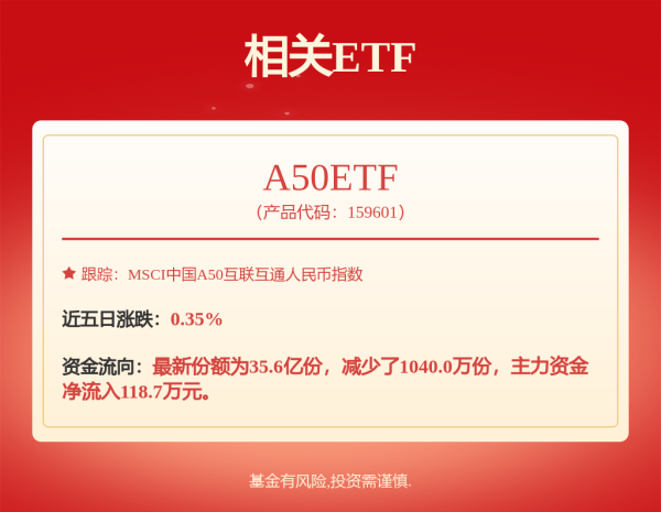 一鼎盈 港股早评：三大指数均高开逾1%，科技股普涨，光伏股强势，创新药继续活跃